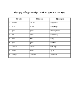 Từ vựng Unit 5: Where’s the ball? | Tiếng anh 2 Family and Friends