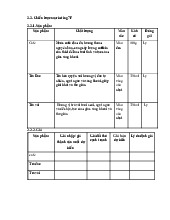 Khởi Nghiệp - Chiến Lược Marketing Sản Phẩm Cà Phê và Trà môn Khởi nghiệp | Trường Đại Học Tây Nguyên