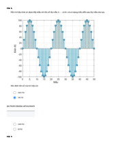 TOP câu hỏi trắc nghiệm Môn Xử lý tín hiệu | Đại học Bách Khoa Hà Nội