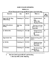 Phân Tích KOL & Tác Động Đến Người Tiêu Dùng | Môn Hành vi người tiêu dùng - Đại học Kinh Tế Quốc Dân