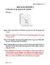 Đáp án bài tập KTVM - Môn Kinh tế vĩ mô - Đại Học Kinh Tế - Đại học Đà Nẵng