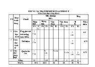 Đề thi học kỳ 2 môn Giáo dục công dân lớp 6 năm học 2024 - 2025 - Đề số 1 | Bộ sách Chân trời sáng tạo