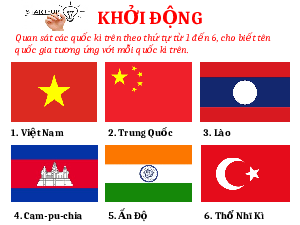 Bài giảng điện tử Địa lí 8 Bài 1 Chân trời sáng tạo : Đặc điểm vị trí địa lí và phạm vi lãnh thổ