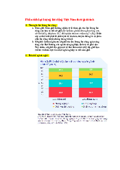 Phân tích lực lượng lao động Việt Nam theo giới tính - Luật kinh tế | Trường đại học Lao động - Xã hội
