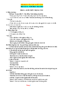 Nội dung ôn tập học kỳ 2 Ngữ Văn 6 Chân trời sáng tạo