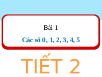 Giáo án điện tử Toán 1 Chủ Đề 1 Bài 1 Kết nối tri thức: Các số 0,1,2,3,4,5