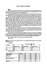 Bài tập môn quản trị học | Đại học Nội Vụ Hà Nội