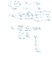 Tóm tắt lý thuyết môn Thống kê trong kinh tế và kinh doanh | Trường Đại học Kinh tế Quốc dân