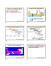 Chương 3: Phương pháp phổ phát xạ nguyên tử | Bài giảng môn Phân tích bằng công cụ | Đại học Bách khoa hà nội
