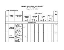 Đề thi học kỳ 1 môn Lịch sử & Địa Lý lớp 6 năm học 2024 - 2025 - Đề số 3 | Bộ sách Kết nối tri thức
