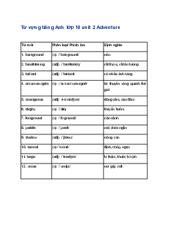 Từ vựng unit 2 lớp 10 Adventure | Friends Global