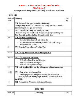 Giáo án dạy thêm Ngữ Văn lớp 7 học kì 1-Bộ 2