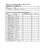 Đề cương môn thí nghiệm sức bền vật liệu- Trường Đại học bách khoa - Đại học đà nẵng.