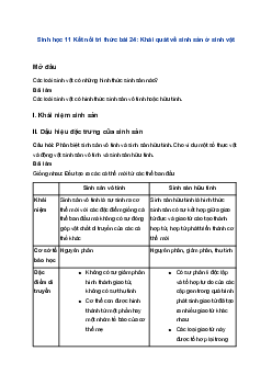 Sinh học 11 Kết nối tri thức bài 24: Khái quát về sinh sản ở sinh vật