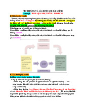 Tóm tắt lý tuyết trọng tâm - Môn Thị trường và các định chế tài chính - Đại Học Kinh Tế - Đại học Đà Nẵng