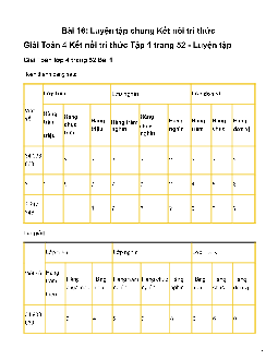 Toán lớp 4 Bài 16: Luyện tập chung Kết nối tri thức
