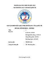 Thực trạng và Chiến lược của Tesla Motors | Môn Quản trị chuỗi cung ứng quốc tế - Đại học Kinh Tế Quốc Dân