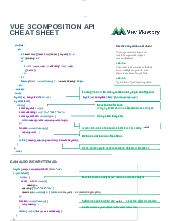 Vue 3 Cheat Sheet - VUE - Nhập môn Công nghệ phần mềm | Trường Đại học Khoa học Tự nhiên, Đại học Quốc gia Thành phố Hồ Chí Minh