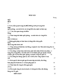 Câu hỏi ôn tập môn Pháp luật doanh nghiệp
