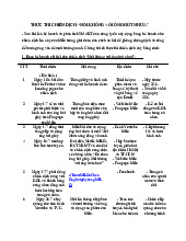 Chiến dịch “Nói không với ống hút nhựa” | Quy hoạch du lịch | Đại học Tôn Đức Thắng