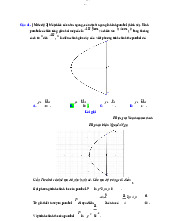 Toán thực tế 3 đường Conic - Toán ứng dụng | Trường Đại học Khoa học Tự nhiên, Đại học Quốc gia Thành phố Hồ Chí Minh