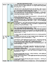 Nhân tố chính trị xã hội trong kinh tế