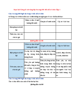 Soạn bài Củng cố mở rộng trang 106 | Ngữ Văn 6 tập 1 Kết nối tri thức