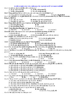 Tuyển chọn 400 câu hỏi hay ôn tập lịch sử 12 theo chủ đề