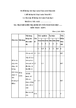 Top 4 đề thi học kì 2 lớp 1 môn Toán sách Chân trời sáng tạo năm 2024