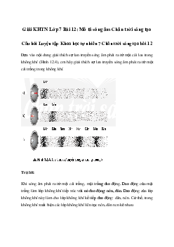 Giải Khoa học tự nhiên 7 Bài 12: Mô tả sóng âm | Chân trời sáng tạo