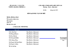 Kế hoạch học tập chi tiết - Quản trị học | Trường Đại học Phenika