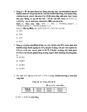 BT trắc nghiệm Kinh tế đầu tư