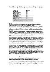 Trình bày khái lược các quan điểm trước Mac về vật chất - Kiến trúc máy tính | Trường Đại học Kiến trúc Hà Nội