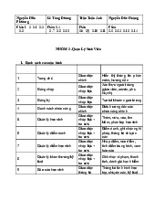Bài tập nhóm Nghiên cứu giao diện người dùng môn Kỹ nghệ phần mềm | Trường Đại học Kinh Doanh và Công Nghệ Hà Nội