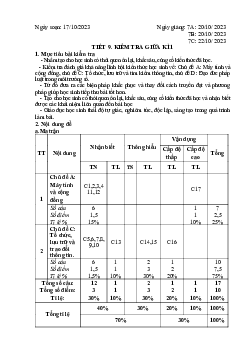 Đề thi giữa học kì 1 môn Tin học 7 năm 2023 - 2024 sách Cánh diều - Đề 1