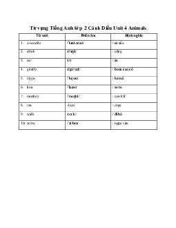 Từ vựng Unit 4 Animals | Tiếng anh 2  Explore our World