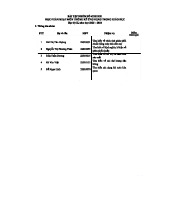 Bài Tập Nhóm về Phân Phối Chuẩn - Nhập Môn Thống Kê 422010031