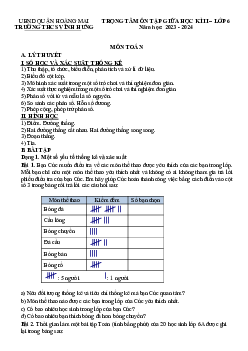 Đề cương giữa học kỳ 2 Toán 6 năm 2023 – 2024 trường THCS Vĩnh Hưng – Hà Nội