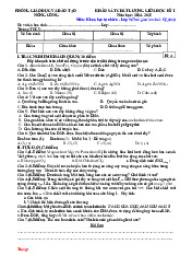 Đề Khảo Sát Giữa Kỳ 1 KHTN 9 Phòng GD Nông Cống 2024-2025 Có Đáp Án