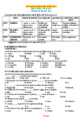 Đề Cương Ôn Tập Giữa Kỳ 1 Tiếng Anh 7 Global Success 2025-2026
