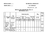 Đề thi học kỳ 1 môn Tin học lớp 9 năm học 2024 - 2025 - Đề số 2 | Bộ sách Kết nối tri thức