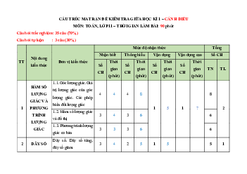 Đề thi giữa học kì 1 môn Toán 11 năm 2023 - 2024 sách Cánh diều | đề 10