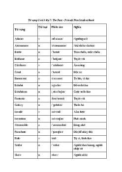 Tiếng Anh 7 Unit 3: Từ vựng | Friends Plus