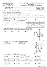 Đề thi thử tốt nghiệp THPT 2025 môn Toán sở GD&ĐT Hà Tĩnh (online)