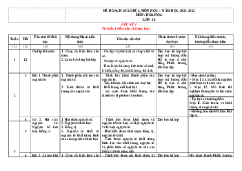 Kế hoạch dạy học môn hóa lớp 10,11,12 theo CV 4040