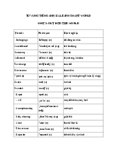 Từ vựng tiếng Anh 12 i-Learn Smart World unit 2