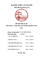 Tiểu luận: NHÀ NƯỚC VÀ QUYỀN CON NGƯỜI, QUYỀN CÔNG DÂN.