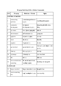 Tiếng Anh 10 Unit 4: Từ vựng - Kết Nối Tri Thức