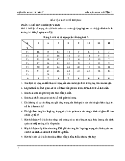 Bài tập môn Kinh tế cơ sở - Kinh tế lượng