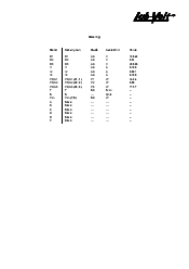 Đo công suất tải ba pha (6c) môn Lý thuyết mạch | Đại học Bách Khoa, Đại học Đà Nẵng